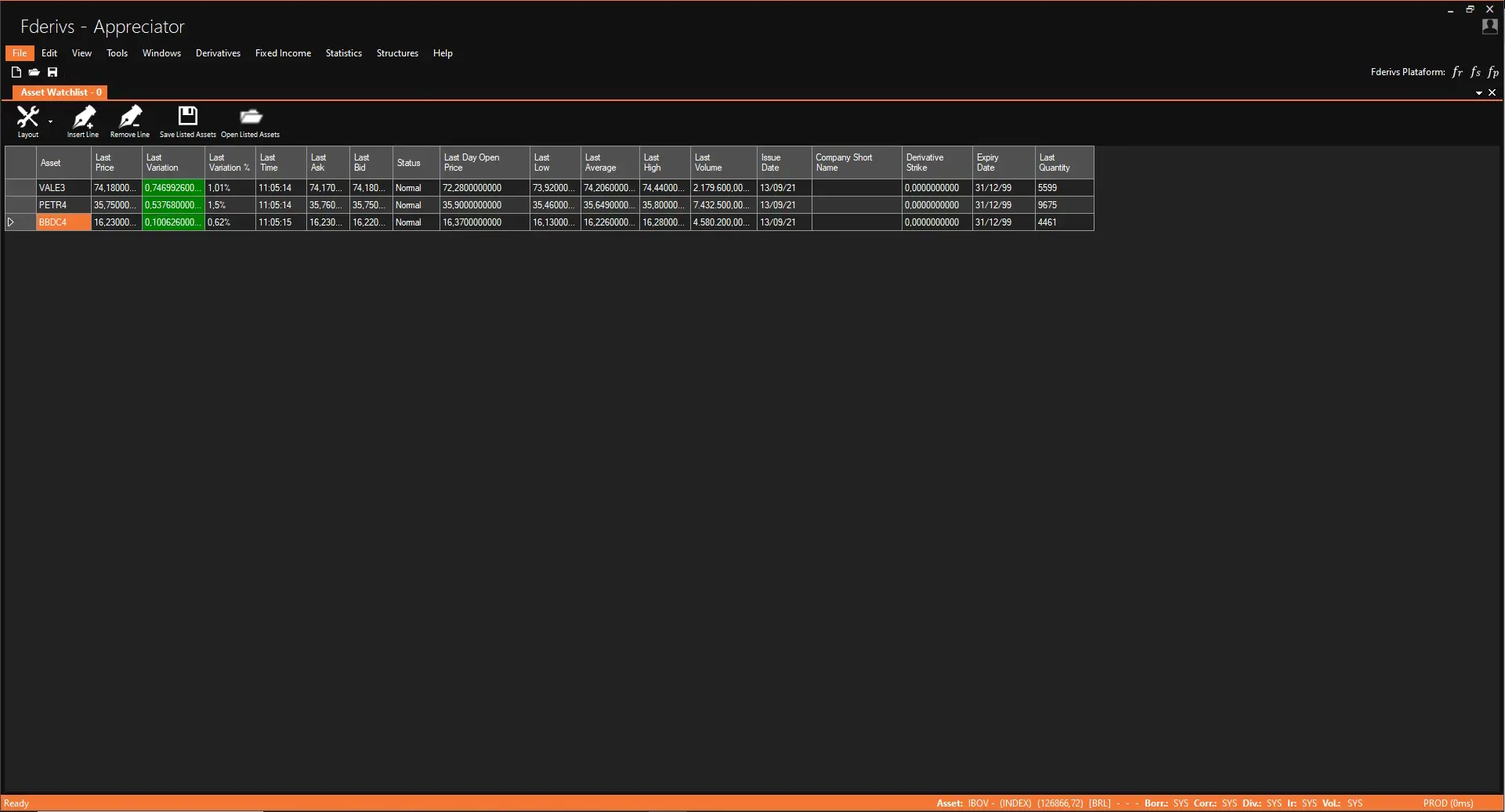 Fderivs - Appreciator