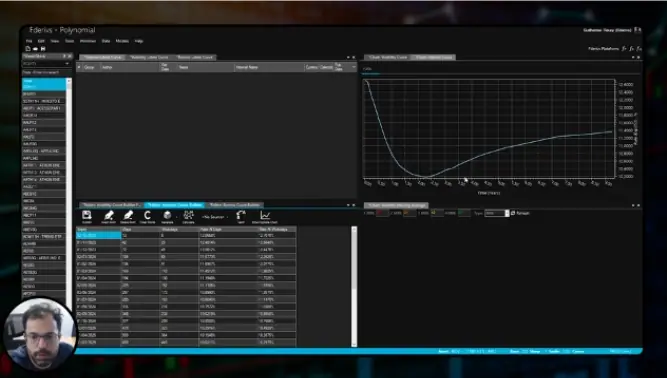 Explore a Nova Dimensão do Sistema: Aula Especial sobre Opções de Juros